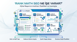 10 Faydasıyla Rank Math SEO Nedir?